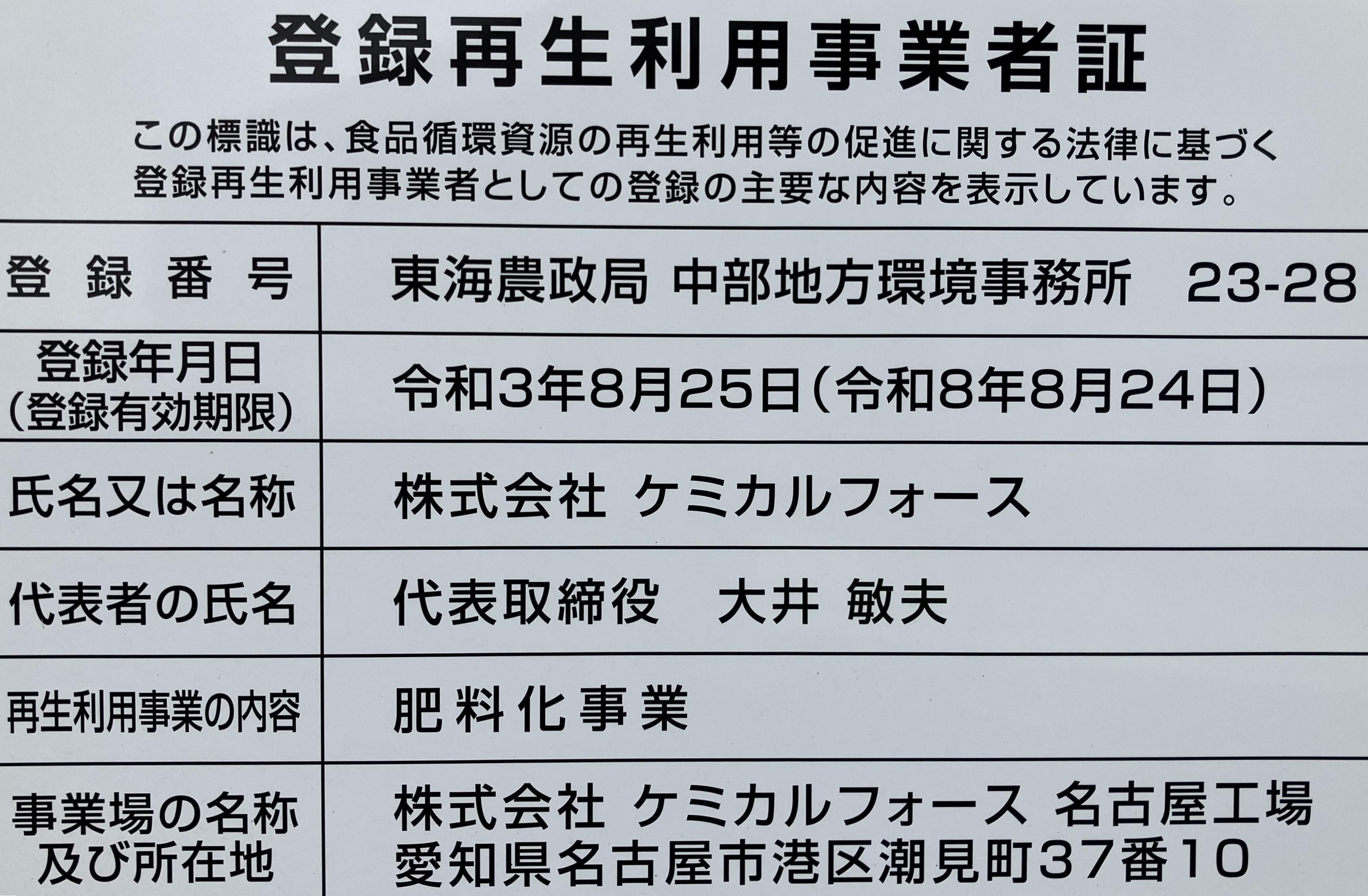 再生標識
